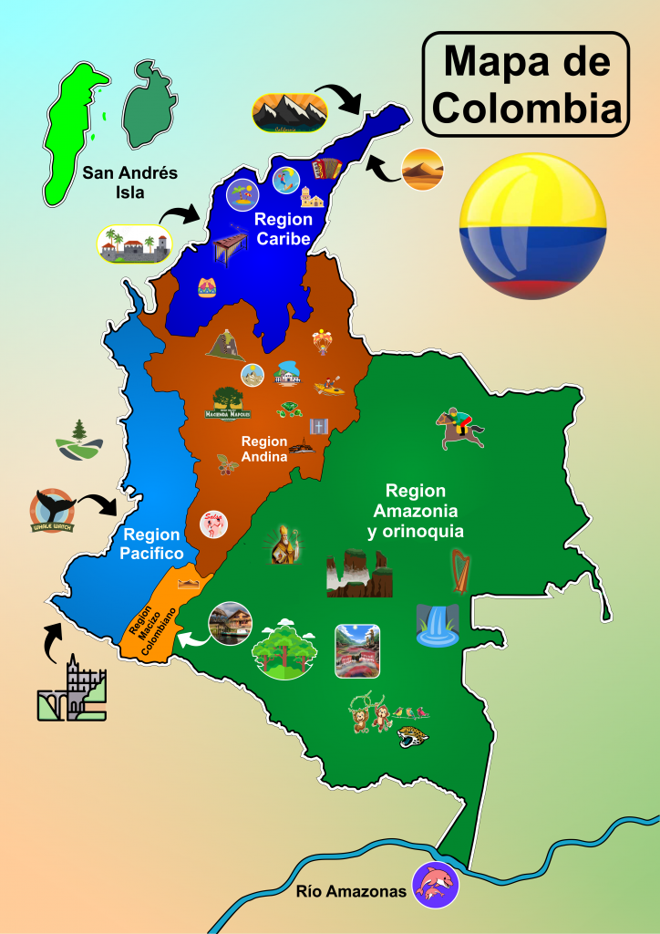 destinations-in-colombia